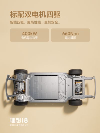 银河贵宾汇GALAXY社区_银河贵宾汇GALAXY汽车